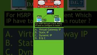 Hot Standby Routing protocol  what is virtual IP address  HSRP Protocol [upl. by Wampler]