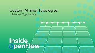 Custom Mininet Topologies for SDN OpenFlow testing of Ryu Controller [upl. by Dnalyag423]