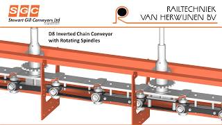 Stewart Gill Conveyors  Railtechniek van Herwijnen BV overhead conveyors overview [upl. by Lontson]