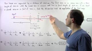 Concave and Convex Lens Combination Example [upl. by Sladen520]