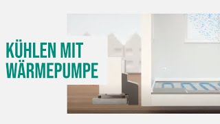 Kühlen mit einer Wärmepumpe  Vaillant [upl. by Adnamor367]