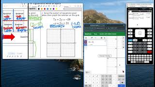 3F Graphing Systems [upl. by Eibrik]