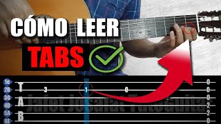 🤔Como Leer TABLATURA o TABS en Guitarra AcústicaTutorial FÁCIL para PRINCIPIANTES🎸 [upl. by Cindie]