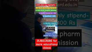 gpat2024 gpat2025 educationalvideo motivation pharmacy pharma rkgit iftmuniversity music [upl. by Pepin545]