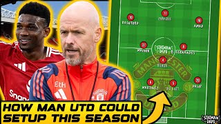 How Erik Ten Hag Could Setup Man Utd This Season  Starting XI Formation Transfers amp Tactics [upl. by Stavros]