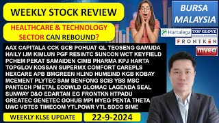 Weekly KLSE BURSA Review  2292024 💥HEALTHCARE amp TECHNOLOGY SECTOR CAN REBOUND💥AAX CAPITALA CCK [upl. by Ahserkal]