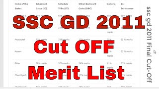 SSC GD 2011 Cut Off Marks Merit List  SSC GD 2011  latest News ssc gd bharti 2011 cut off [upl. by Jessi797]