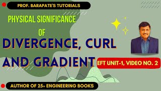 PHYSICAL SIGNIFICANCE OF DIVERGENCE CURL amp GRADIENT [upl. by Emmons]