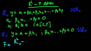 The F test  R Squared form [upl. by Miof Mela291]