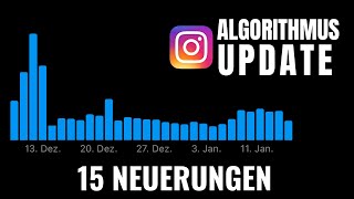 Instagram Algorithmus Update Juni 22 [upl. by Selegna]