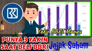 YAKIN Saham BBRI AKAN Rebound   PASAR MODAL jejaksaham [upl. by Ewell]