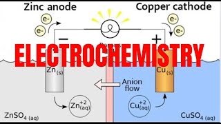 Chemistry 2CH 19 Part 1 Cell PotentialConstruction amp Notation of Voltaic Cells  شرح بالعربي [upl. by Werda]