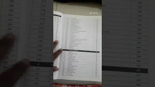 NEET 2025 best physics book physicswallah motivation pw [upl. by Hizar]