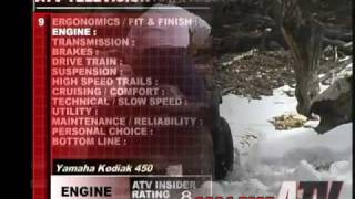 ATV Television QuickTest  2004 Yamaha Kodiak 450 4x4 [upl. by Newcomb]