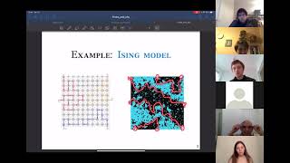 Eveliina Peltola Bonn  On large deviations of SLEs and real rational functions [upl. by Letnoj769]