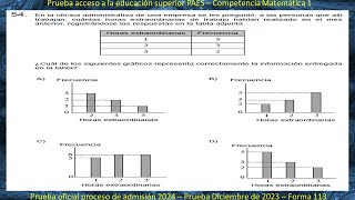 PAES Matemáticas  Pregunta 54  Prueba Proceso de admisión 2024  Rendida Diciembre 2023 [upl. by Ivad]