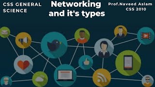 General science Networking LANMANWAN Types of Network internet standards [upl. by Zabrine525]