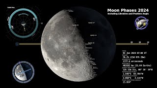 See the Moon Phases in 2024 fullyear timelapse [upl. by Abner]