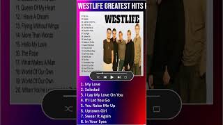 Westlife Greatest Hits Full Album ｜ Westlife Best Songs shorts [upl. by Sessilu]