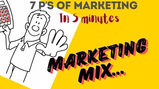 The 7 Ps Of Marketing Marketing Mix Explained in 5 mins [upl. by Pierson]