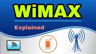 What is a WiMAX  Duplexing Mode [upl. by Yahsed3]