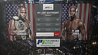 Cormier vs Jones 2 Fight Highlights ufc ufcfighter mma jones jonjones [upl. by Ekram]