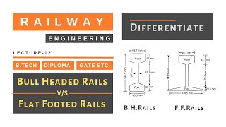 Comparison Bull Headed Rails vs Flat Footed Rails  Lecture  12  Railway Engineering  RBT [upl. by Milburt941]