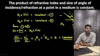 Refraction  Ray Optics  Snells Law  Laws of refraction  Class 12  Physics  CBSE [upl. by Cristi]