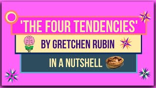 The Four Tendencies By Gretchen Rubin Animated Summary [upl. by Glyn490]