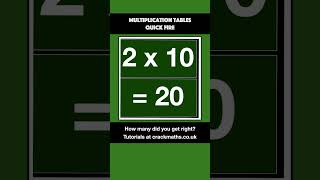 Two times tables multiplication functionalskills [upl. by Eadrahs848]