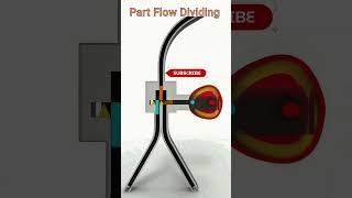 Part Flow Dividing Mechanism engineering mechanical mechanism solidworks cad autocad 3d [upl. by Busey276]