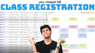 HOW TO FIND AND REGISTER FOR COLLEGE CLASSES UNC 2020 [upl. by Virgin]