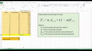 How To Forecast Using Exponential Smoothing in Excel 2013 [upl. by Ginder812]