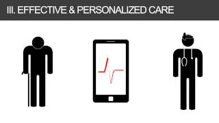 ALFRED  Personal Interactive Assistant for Independent Living and Active Ageing [upl. by Suiravat]