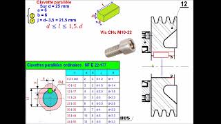 Guidage en rotation  assemblage  exercice xxx [upl. by Souvaine]