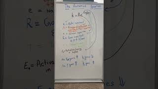 Arrhenius equation [upl. by Kynan]