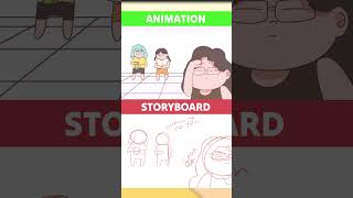 Specialty pancit canton animation vs storyboard kelchan animation entertainment comedy [upl. by Nagah481]