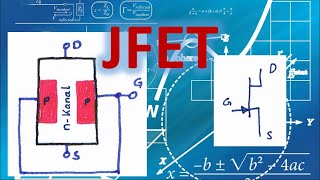 SperrschichtFeldeffekttransistor JFET  Funktionsweise einfach erklärt [upl. by Yssep633]