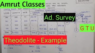 Theodolite Example  Advanced Survey  GTU Diploma  Amit Pokar [upl. by Ytsanyd]