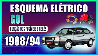 ESQUEMA ELÉTRICO FUSÍVEIS E RELÉS VOLKSWAGEN GOL19881994 [upl. by Che680]