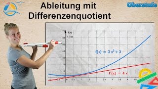 Ableitung mit Differenzenquotient  Oberstufe ★ Übung 4 [upl. by Maroj]