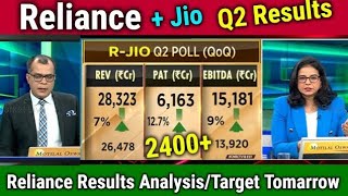 Reliance Q2 ResultsReliance share news today Target bonus record date [upl. by Manya]