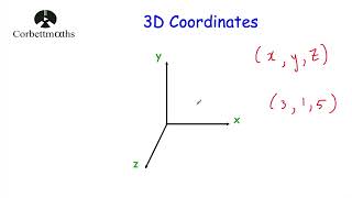 3D Coordinates  Corbettmaths [upl. by Eelsew]