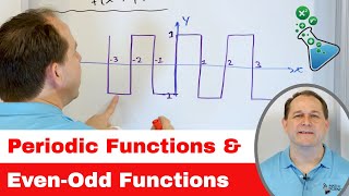 What are Periodic Functions amp EvenOdd Functions  2215 [upl. by Mccormac369]