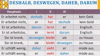 deshalb deswegen daher darum  ihre Bedeutung und Position im Satz  Hauptsatzkonnektoren [upl. by Schiffman347]