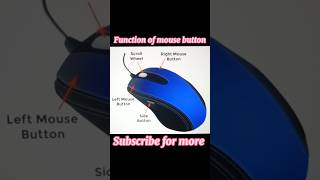 Function of mouse button shorts ytshorts computer [upl. by Miharba]