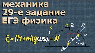 механика ЕГЭ физика 29 задание ДВИЖЕНИЕ по ОКРУЖНОСТИ [upl. by Edak]