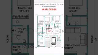 House Design  East Facing House Plan  3545 House Plan  As Per Vastu shorts home [upl. by Hnib]