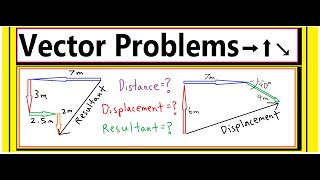 How to Solve Vector Problems 3 examples finding the ResultantDisplacement amp the Distance [upl. by Harelda]