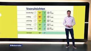 RTL Weer woensdag 20 maart 2019 0840 uur  RTL WEER [upl. by Lecram]